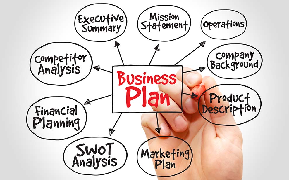 business plan